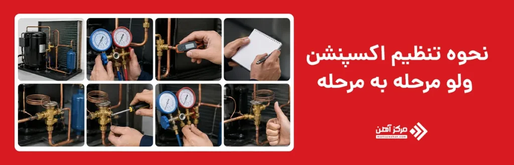 نحوه تنظیم اکسپنشن ولو مرحله به مرحله