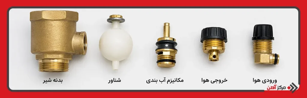 اجزای اصلی شیر هواگیری