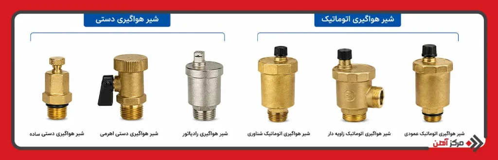 انواع شیر هواگیری