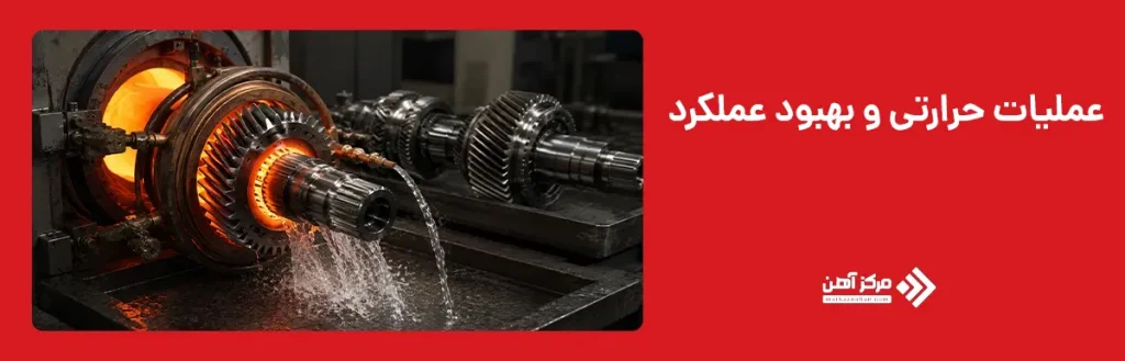 عملیات حرارتی و بهبود عملکرد
