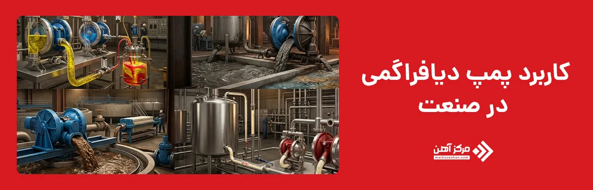 کاربرد پمپ دیافراگمی در صنعت