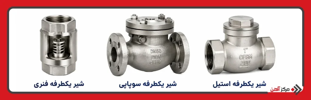 انواع شیر یک طرفه