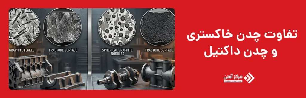 تفاوت چدن خاکستری و چدن داکتیل