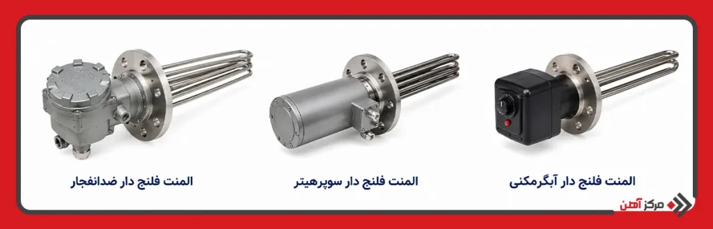 انواع المنت فلنج دار