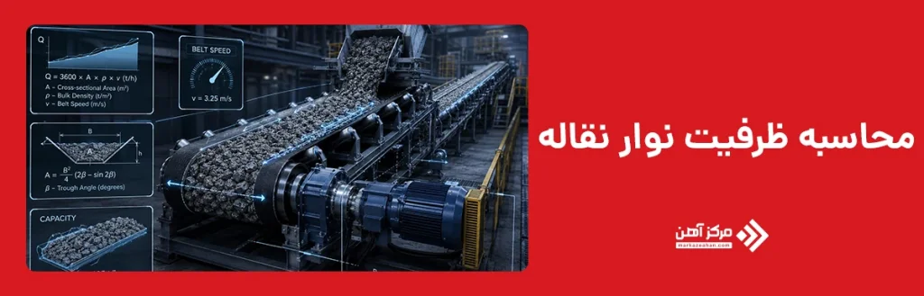 ظرفیت نوار نقاله چگونه محاسبه می شود؟