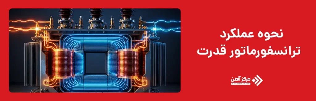نحوه عملکرد ترانسفورماتور قدرت