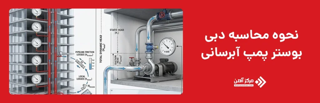 نحوه محاسبه دبی بوستر پمپ آبرسانی