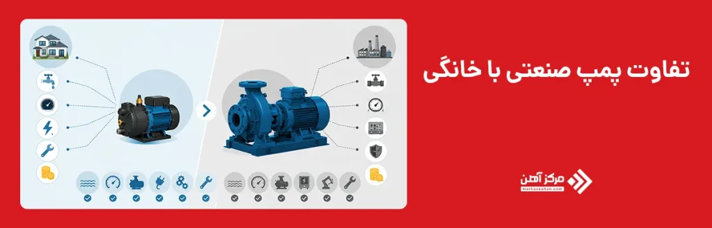 تفاوت پمپ صنعتی با خانگی