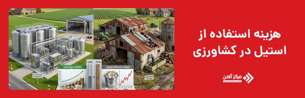 آیا هزینه استفاده از استیل در کشاورزی به صرفه است؟