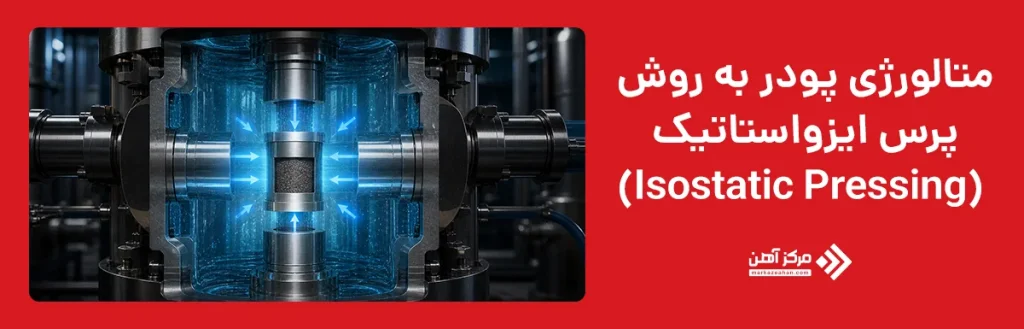 متالورژی پودر به روش پرس ایزواستاتیک (Isostatic Pressing)