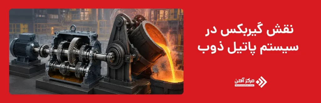 نقش گیربکس در سیستم پاتیل ذوب