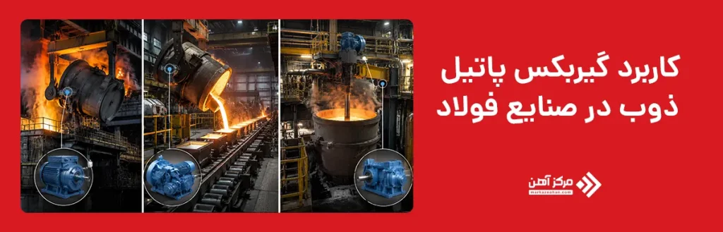 نحوه عملکرد گیربکس پاتیل ذوب