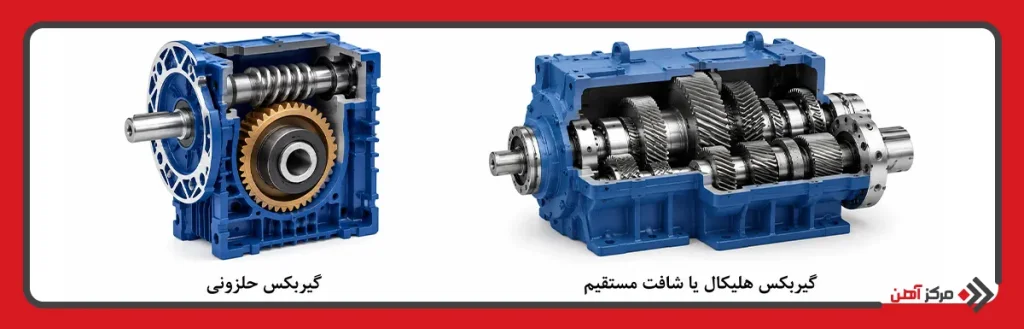 انواع گیربکس پاتیل ذوب