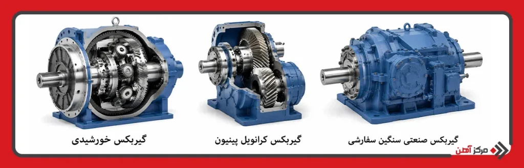 انواع گیربکس پاتیل ذوب
