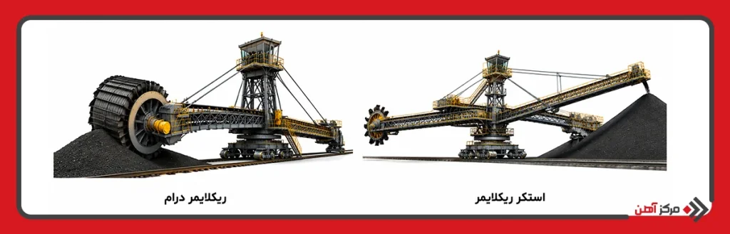 انواع ریکلایمر