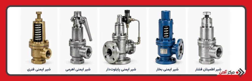 انواع شیر ایمنی