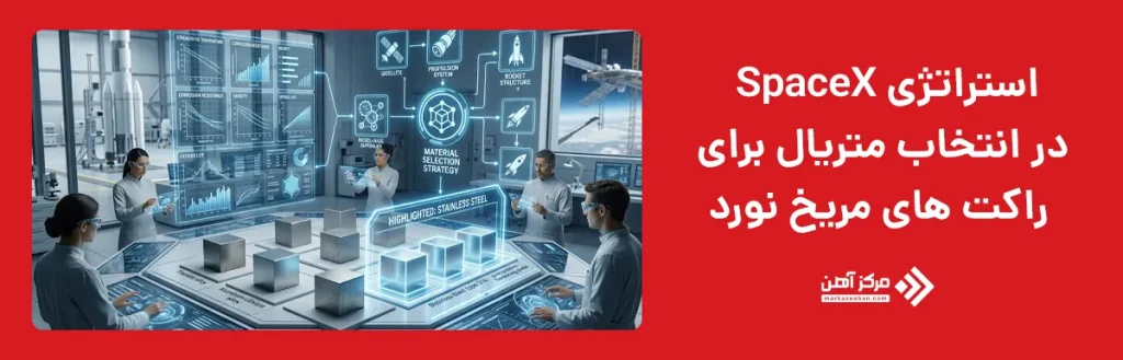 استراتژی SpaceX در انتخاب متریال برای راکت های مریخ نورد