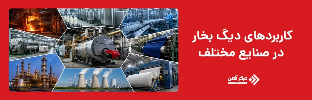 کاربردهای دیگ بخار در صنایع مختلف