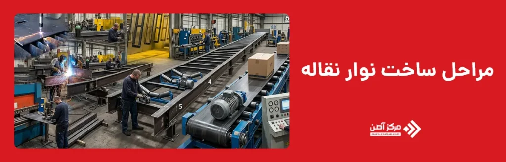 مراحل ساخت نوار نقاله