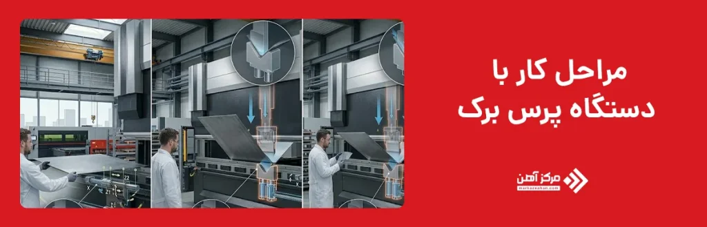 مراحل کار با دستگاه پرس برک