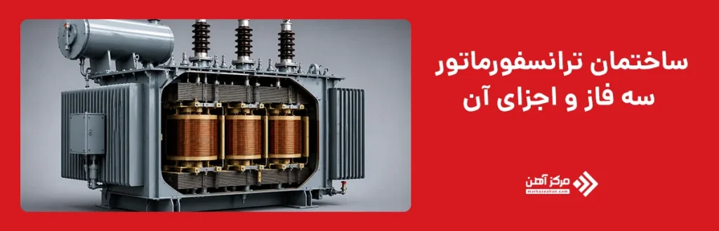 ساختمان ترانسفورماتور سه فاز و اجزای آن