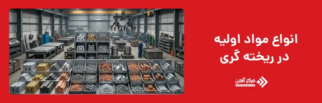 انواع مواد اولیه در ریخته گری