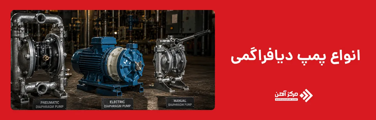 انواع پمپ دیافراگمی