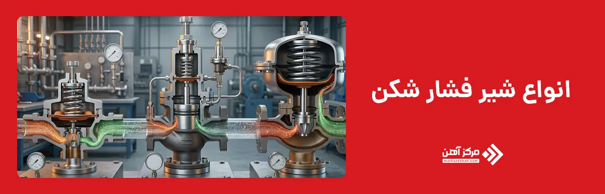 انواع شیر فشار شکن