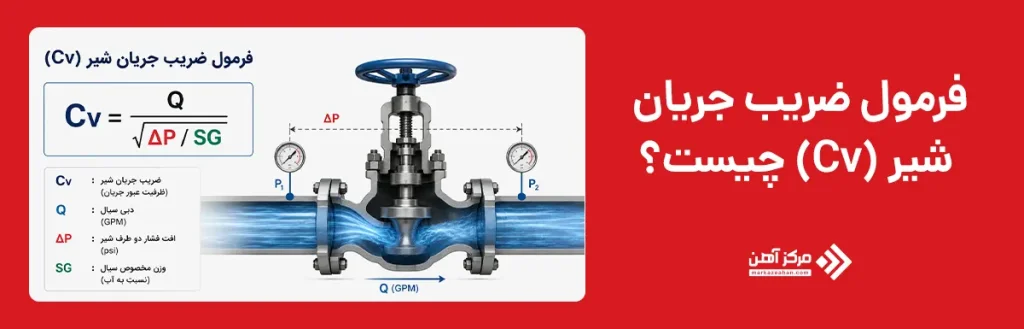 فرمول ضریب جریان شیر (Cv)