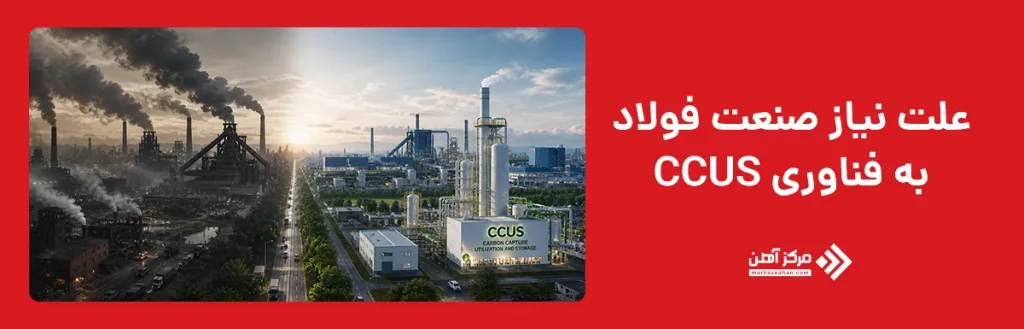 علت نیاز صنعت فولاد به فناوری CCUS