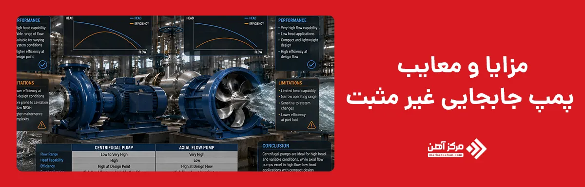 مزایا و معایب پمپ جابجایی غیر مثبت
