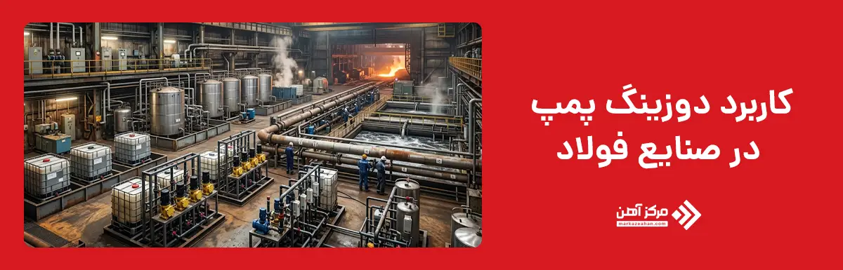 کاربرد دوزینگ پمپ در صنایع فولاد