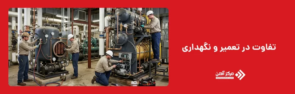 تفاوت در تعمیر و نگهداری