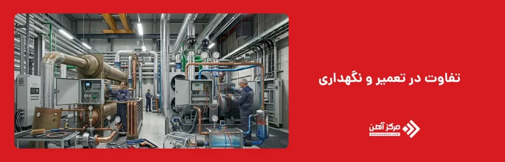 تفاوت در تعمیر و نگهداری