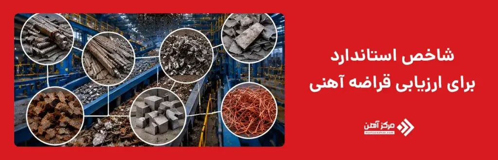 شاخص های استاندارد برای ارزیابی قراضه آهنی 