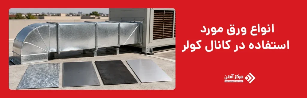 انواع ورق مورد استفاده در کانال کولر