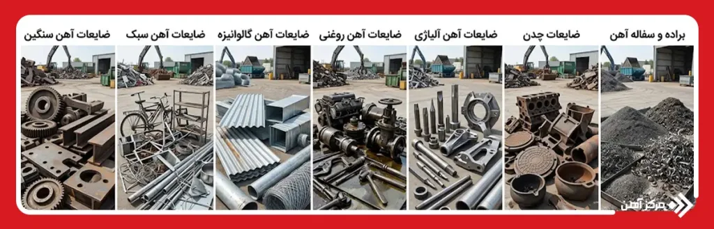انواع ضایعات آهن بر اساس شکل و جنس