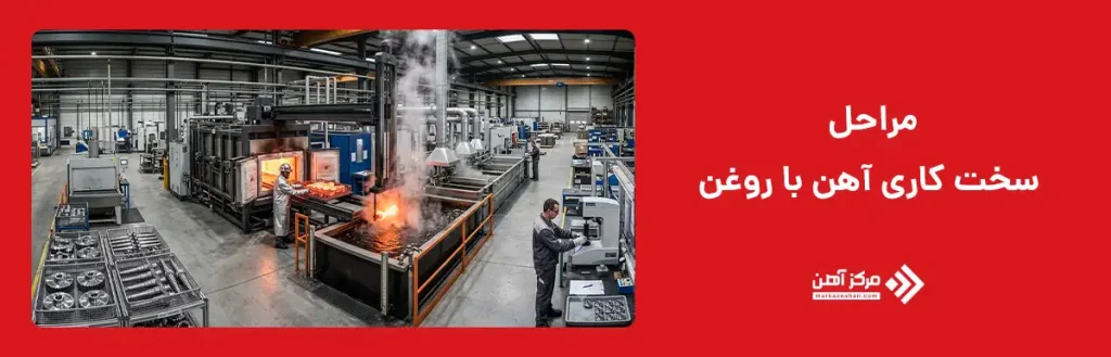 مراحل سخت کاری آهن با روغن