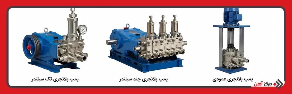 انواع پمپ پلانجری
