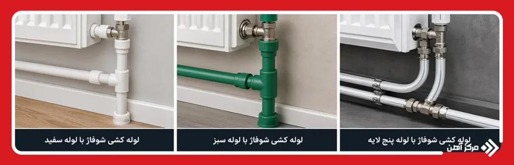 بهترین لوله برای لوله کشی شوفاژ چیست؟