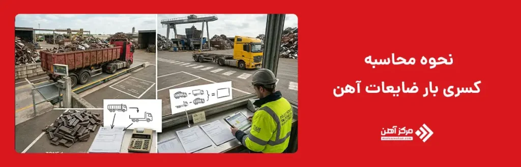 نحوه محاسبه کسری بار ضایعات آهن