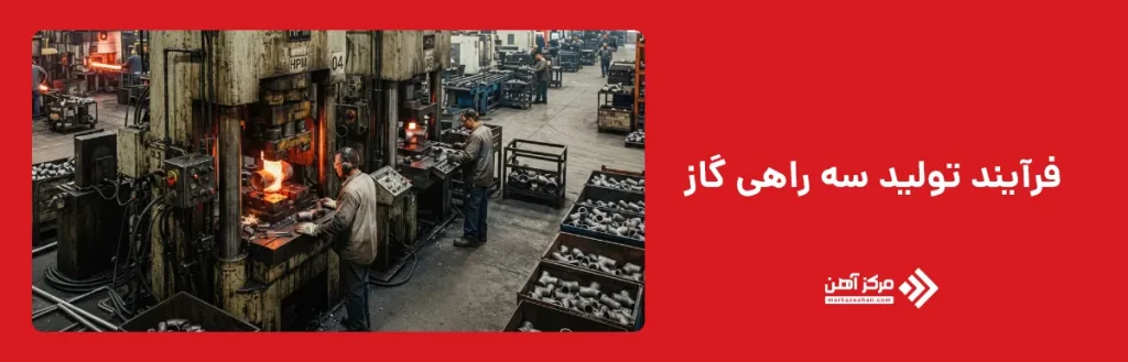 فرآیند تولید سه راهی گاز