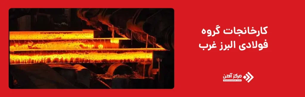 کارخانجات گروه فولادی البرز غرب