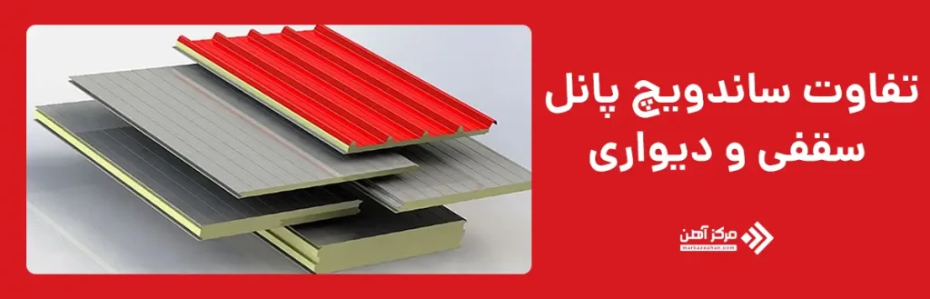 تفاوت ساندویچ پانل سقفی و دیواری