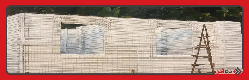 آشنایی با نحوه رفتار و باربری تریدی پنل