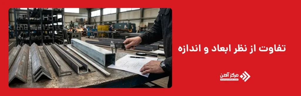 تفاوت از نظر ابعاد و اندازه