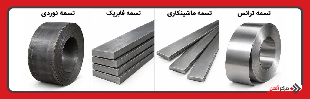 انواع تسمه آهنی بر اساس روش تولید