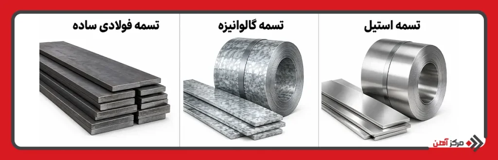 انواع تسمه آهنی بر اساس جنس