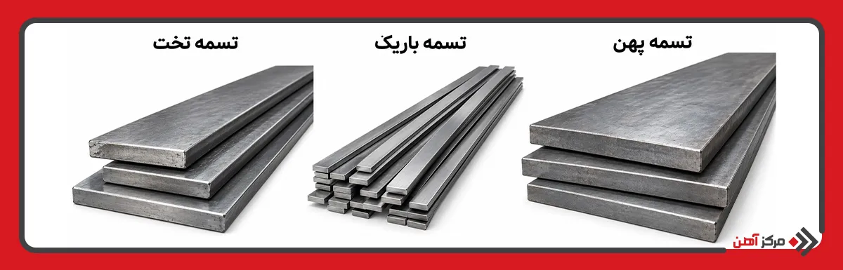 انواع تسمه آهنی بر اساس شکل