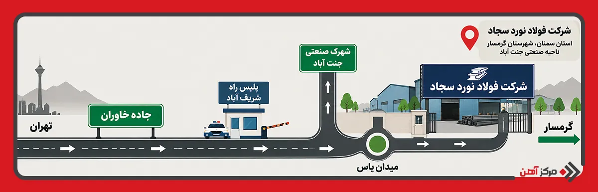 کارخانه فولاد نورد سجاد کجاست؟